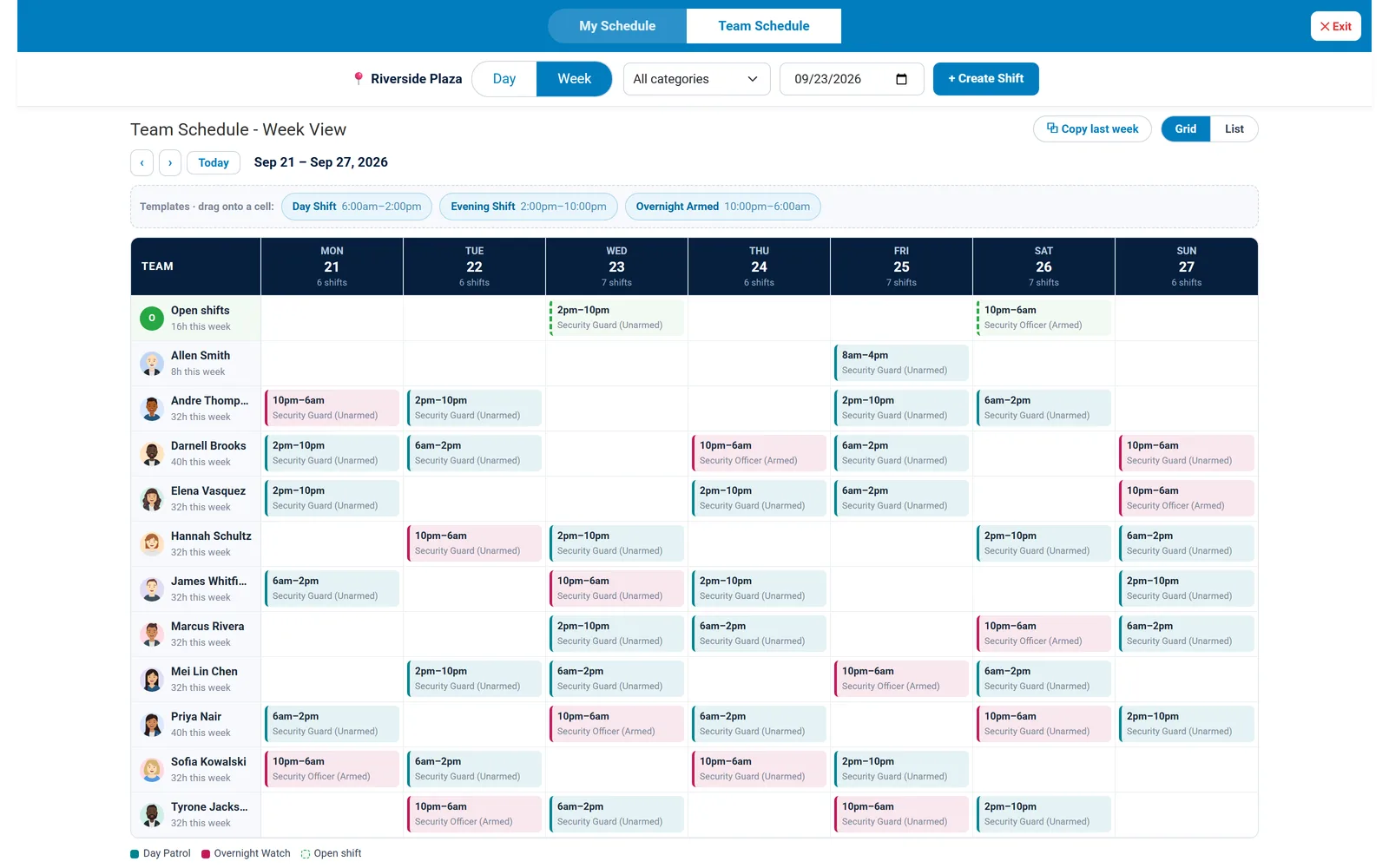 Secureburg weekly team schedule with guard profile photos, color-coded day, evening, and overnight shifts, shift templates, and open shifts flagged for coverage